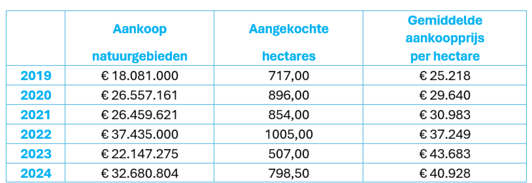Schermafbeelding 2025-05-06 170408