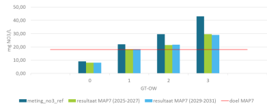 Schermafbeelding 2025-03-19 094409