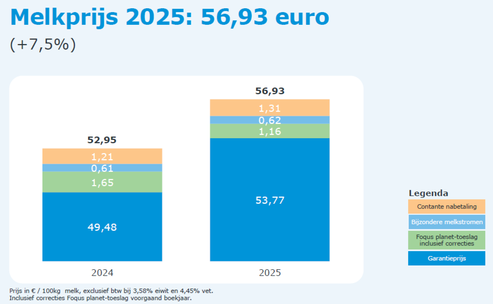 Schermafbeelding 2026-02-18 141600