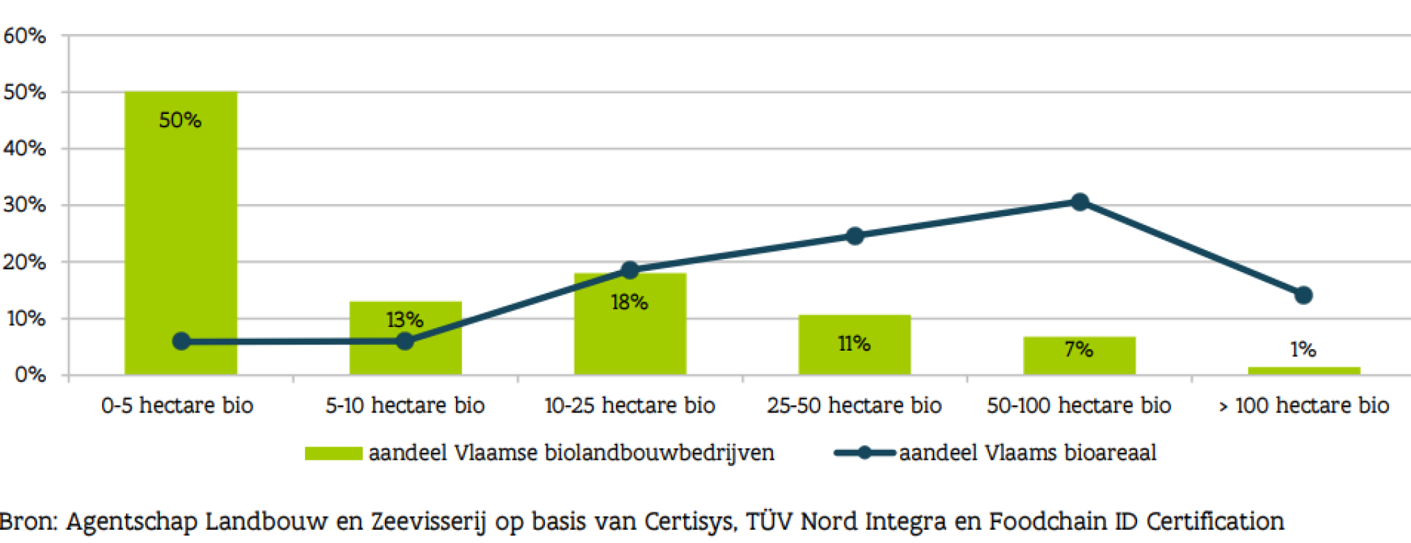 Schermafbeelding 2024-09-16 145318