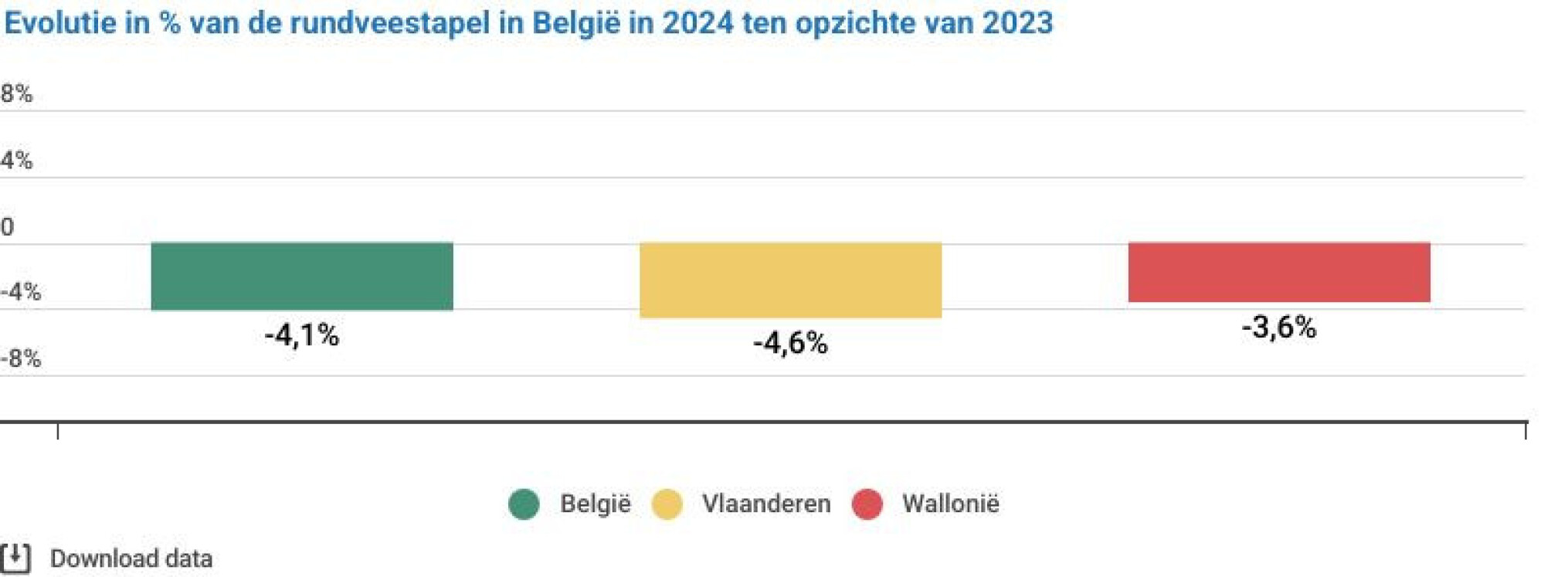 agridef_2024_g7_nl