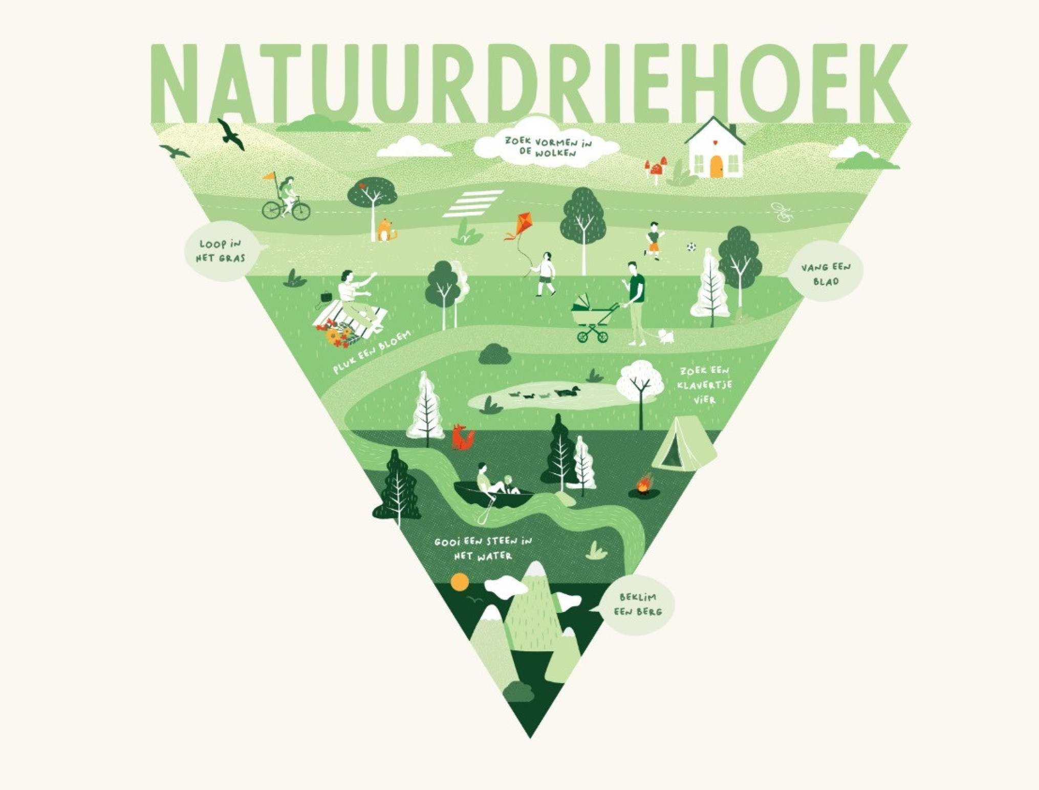 natuurdriehoek