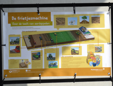 Mobiele borden informeren over wat en hoe van landbouw