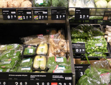 Duurzaam inkopen voor supermarkt en voedingsbedrijf