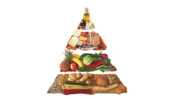 Nieuw Nederlands advies: eet minder vlees en kaas