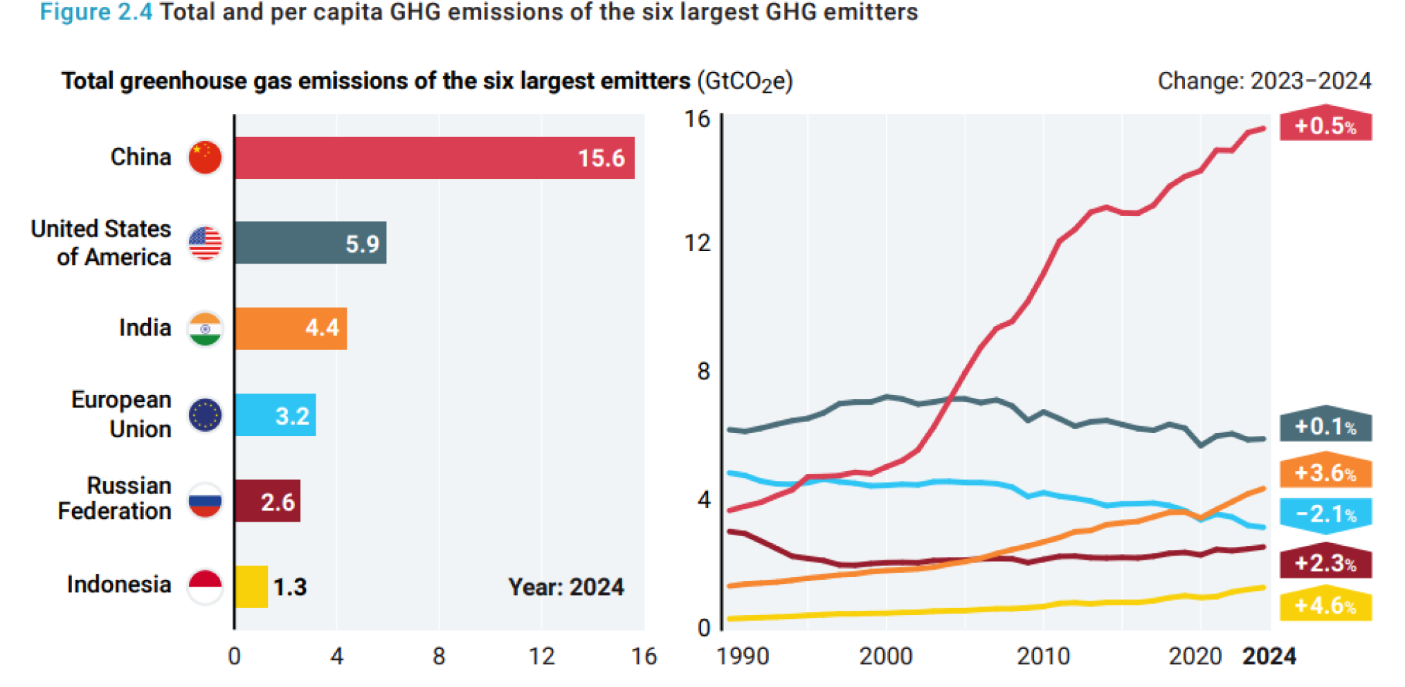 Schermafbeelding 2025-11-06 195003