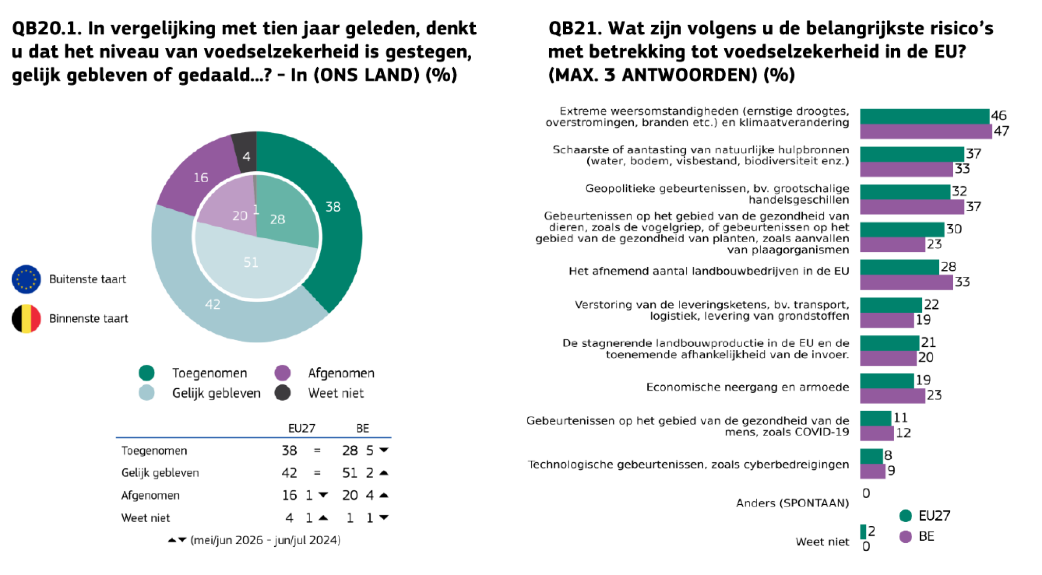 Schermafbeelding 2026-09-22 175412