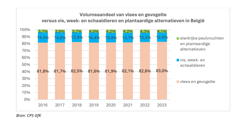 Schermafbeelding 2024-05-15 131222