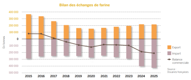 Schermafbeelding 2026-06-07 115854