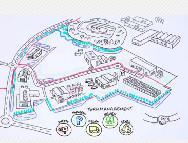 POM Antwerpen promoot agro-industrieterrein     